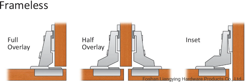 Full Overlay Heavy-Duty Adjustable Concealed Cabinet Cup Hinge